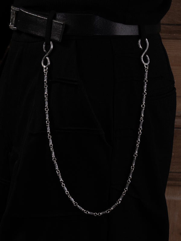 Signature Column Wallet Chain