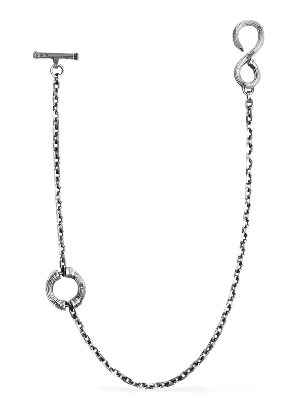 Cable Wallet Chain
