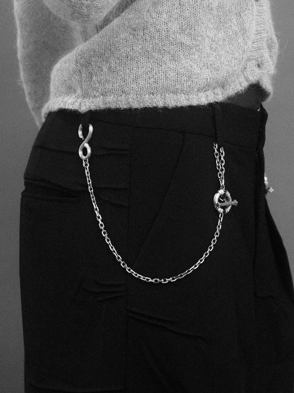 Cable Wallet Chain