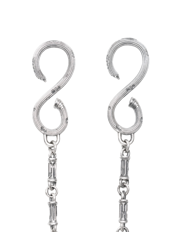 Signature Column Wallet Chain